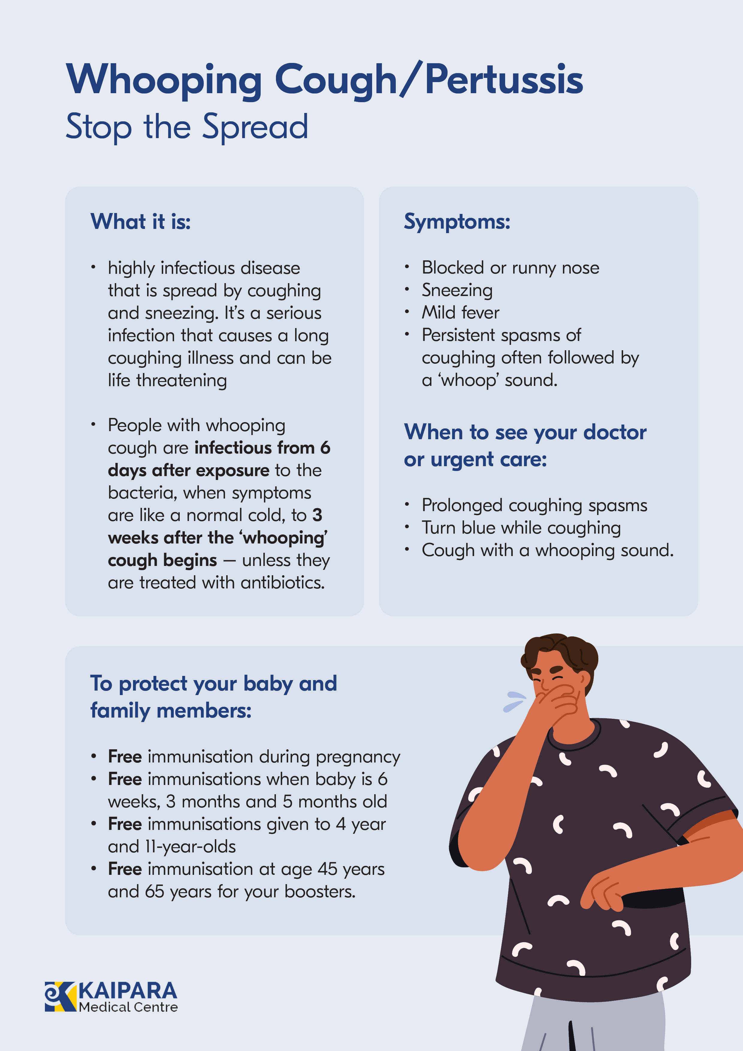 Pertussis Info