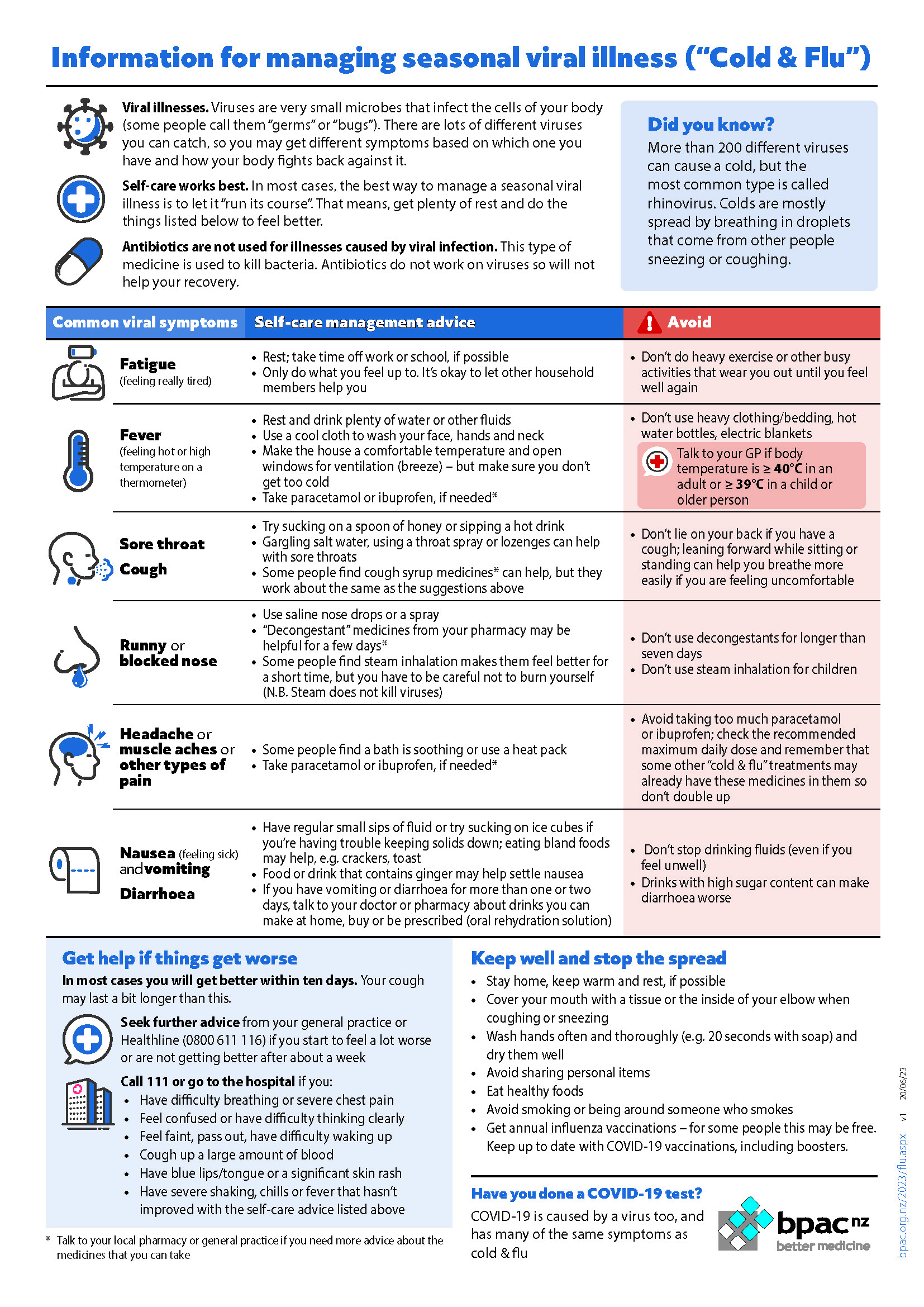 Viral-Illness-Patient-Info.jpg